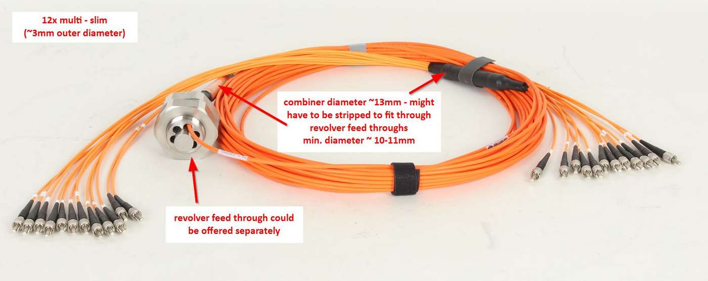 12fach-Lichtleiter Multi Slim, FSMA, 20 m 12fach-Lichtleiter Multi Slim, FSMA, 20 m