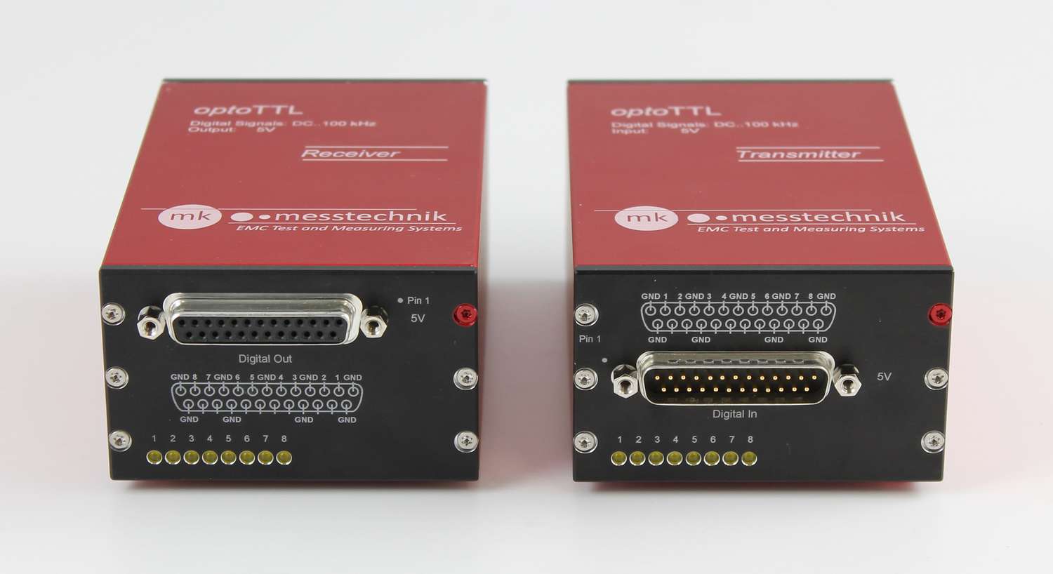 optoTTL für RC-LISN