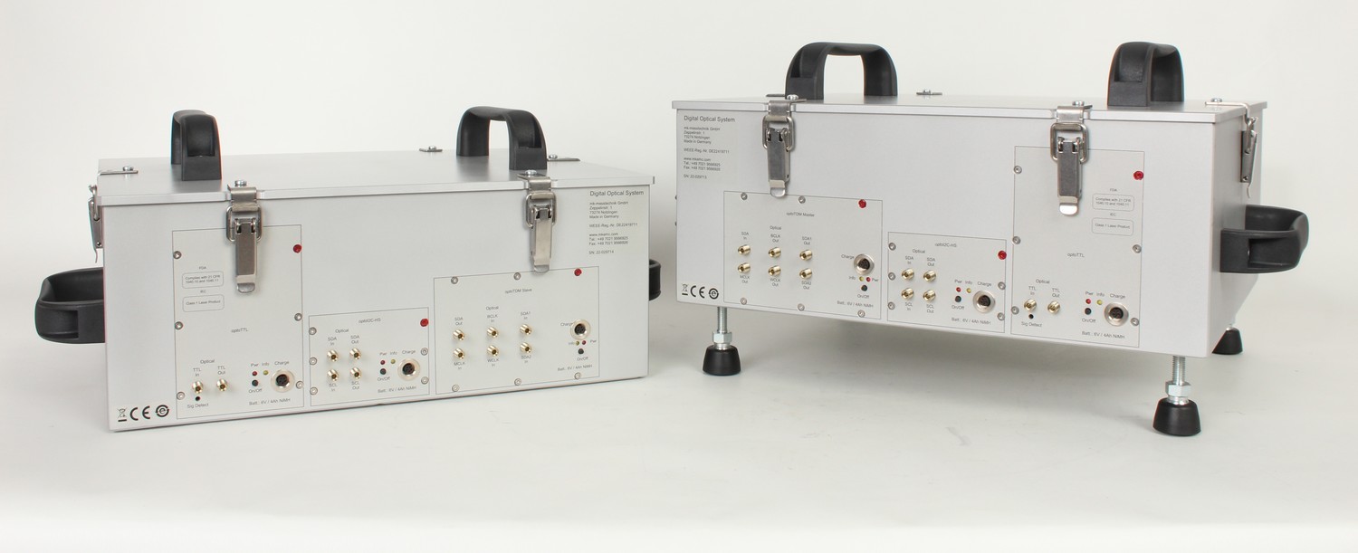 Kundenspezifische Sonderlösung